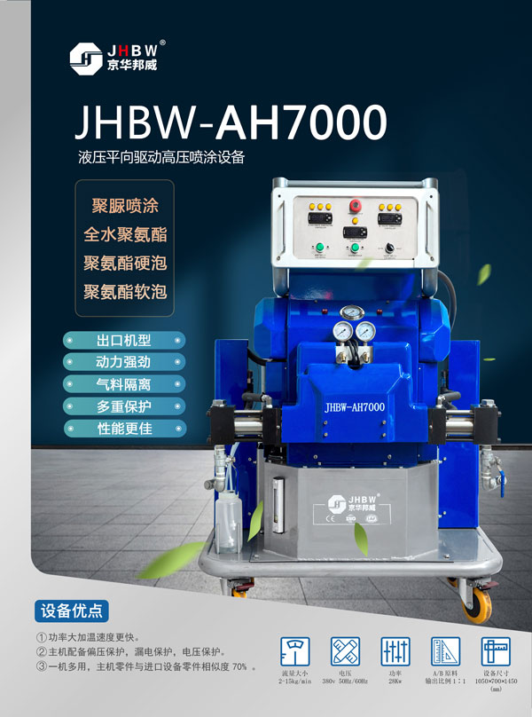 聚氨酯保溫材料_方艙保溫施工_聚氨酯發泡機-京華邦威